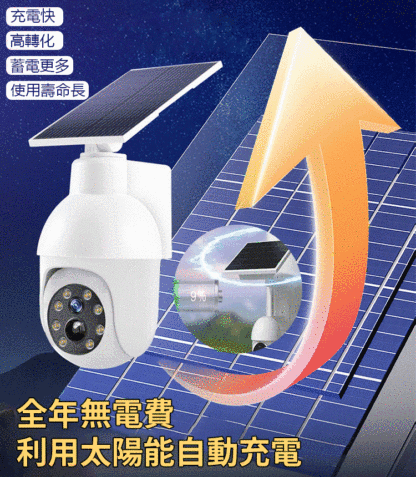 模擬監視攝影機路燈
