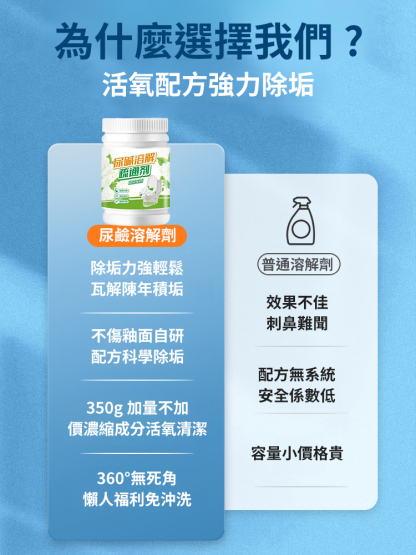 馬桶廁所尿垢清潔劑