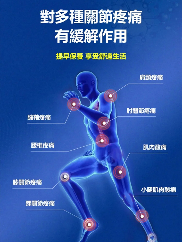香港大藥房氨糖軟骨貼