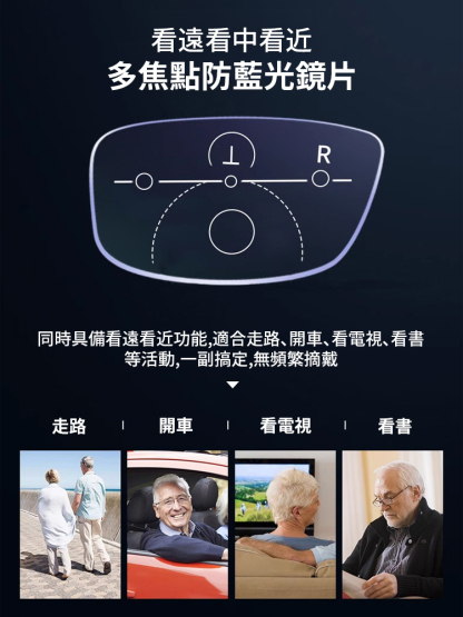 方框變焦無螺絲高清老花眼鏡
