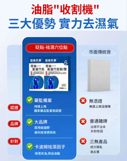 【一貼見效】中醫健康祛濕穴位貼