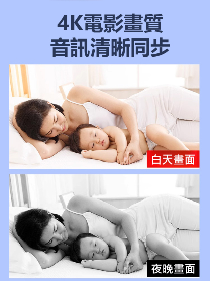 家用貓眼相機