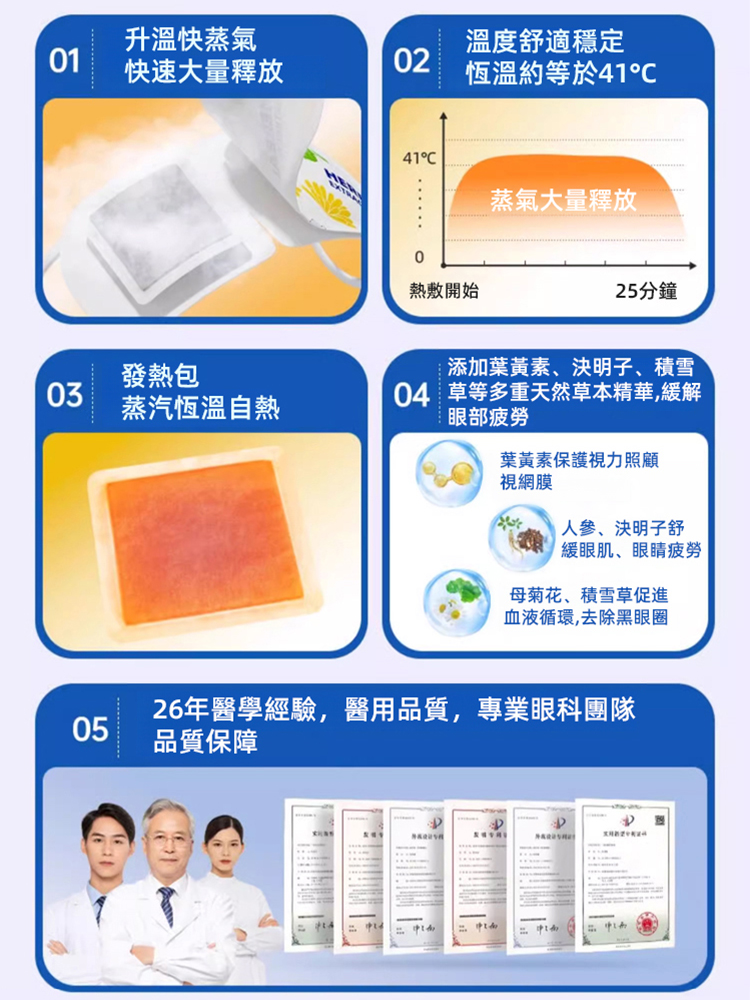 葉黃素精華熱敷蒸氣眼罩