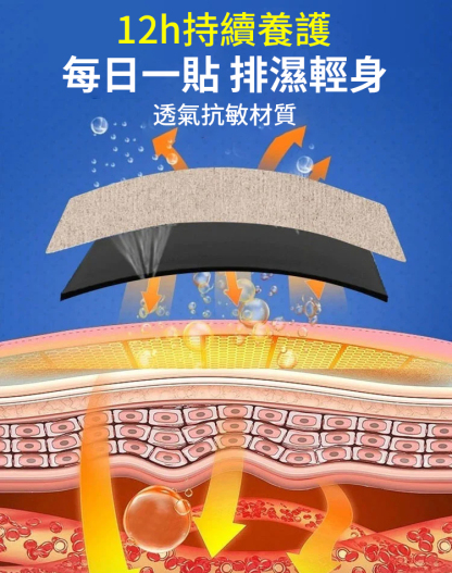 【一貼見效】中醫健康祛濕穴位貼