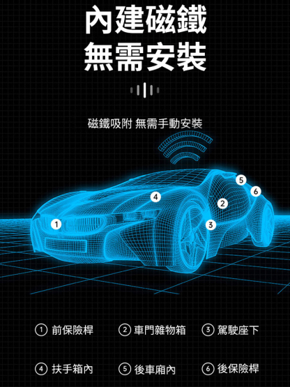 GF10定位器