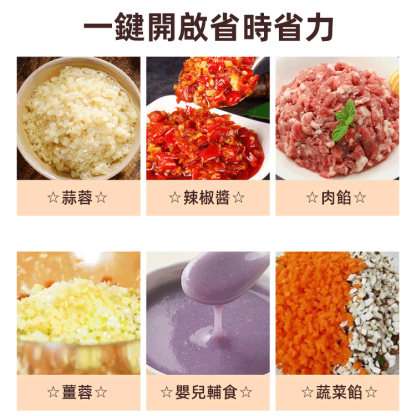 【德國專研】迷你無線電動料理機