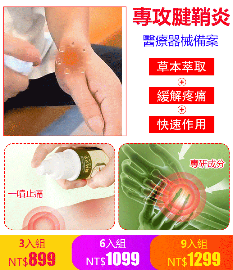 腱鞘炎足跟痛噴劑