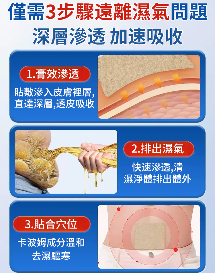 【一貼見效】中醫健康祛濕穴位貼
