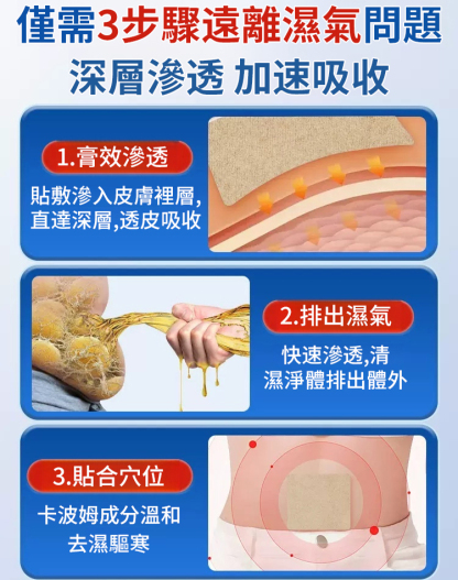 【一貼見效】中醫健康祛濕穴位貼