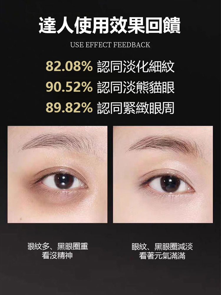 4週消眼袋抗皺扶紋緊緻眼貼
