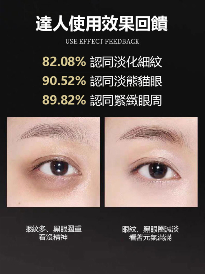 4週消眼袋抗皺扶紋緊緻眼貼