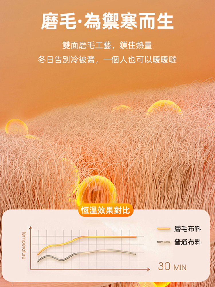 提拉美背暖膚保暖胸罩