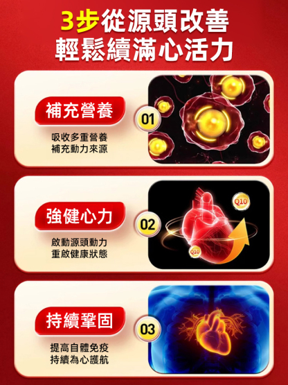 【心臟守護神】輔酶Q10軟膠囊