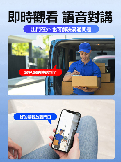 家用貓眼相機