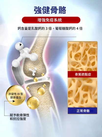 純天然蜂蜜琥珀核桃仁