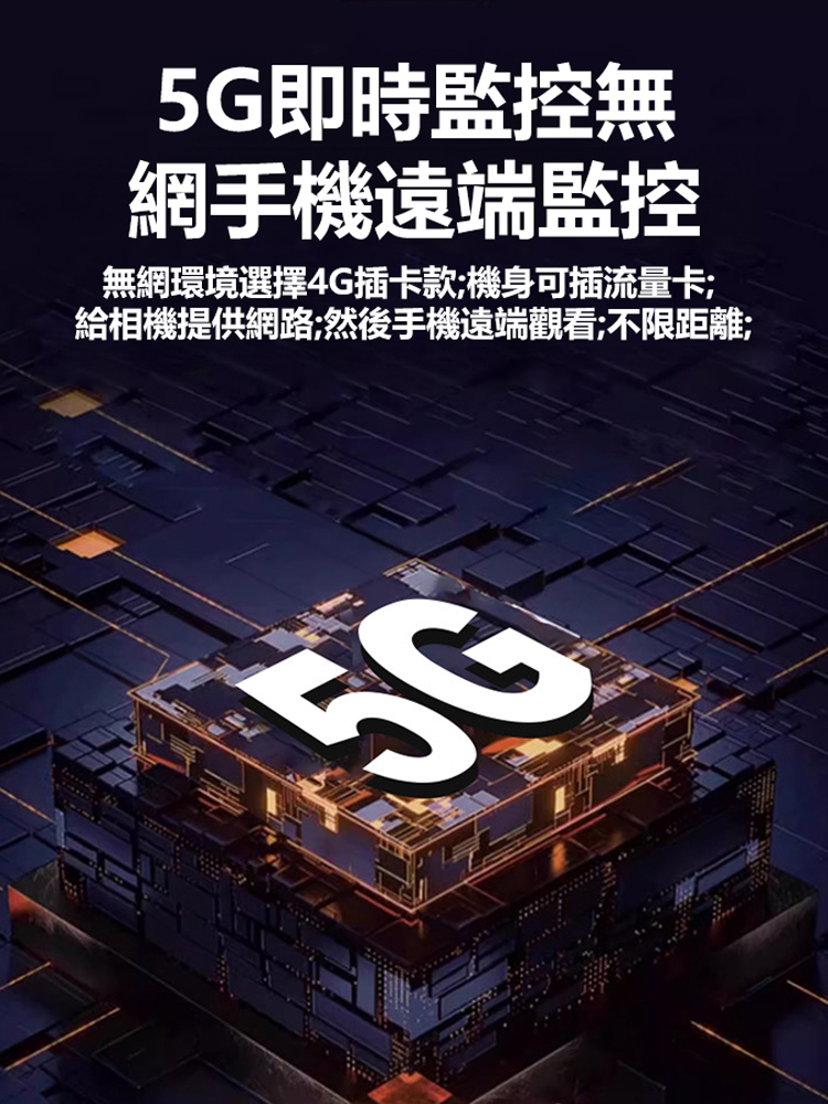 家用貓眼相機