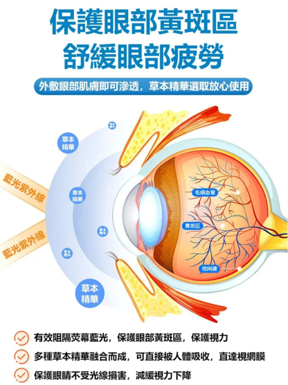 葉黃素精華熱敷蒸氣眼罩