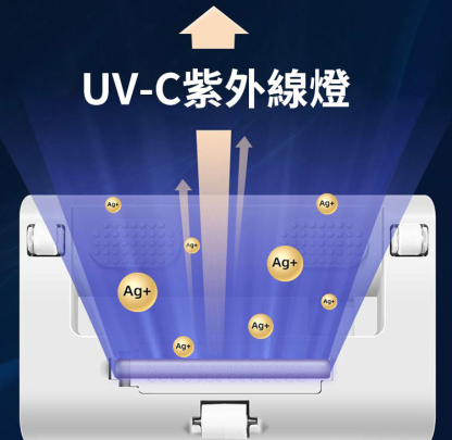 99.99%除螨率  超大吸力  三重過濾