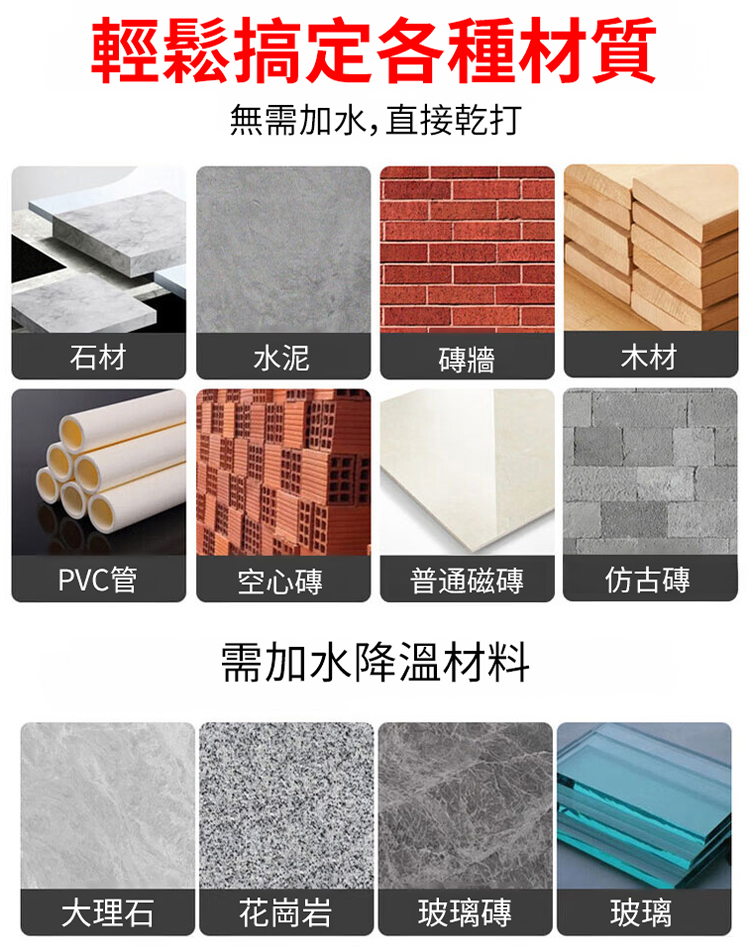 四刃鋸齒多功能鑽頭