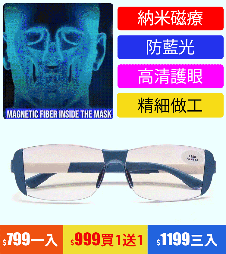 【護眼磁療】多功能遠近兩用老花鏡