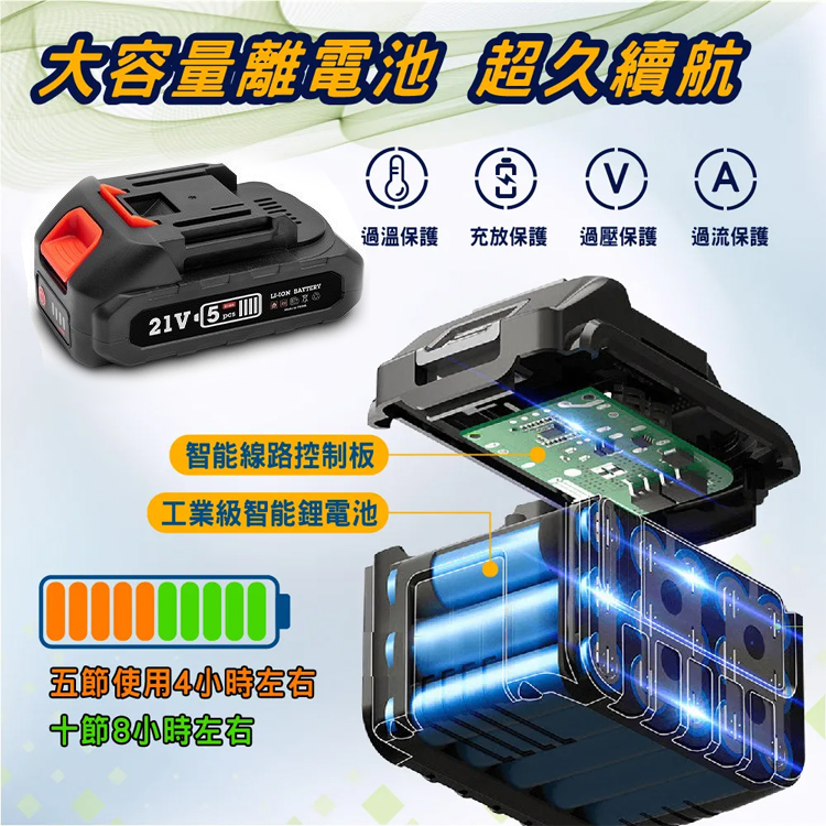 【超長續航】免佈線鋰電池風扇
