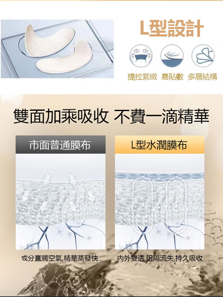 4週消眼袋抗皺扶紋緊緻眼貼