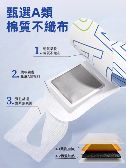 葉黃素精華熱敷蒸氣眼罩