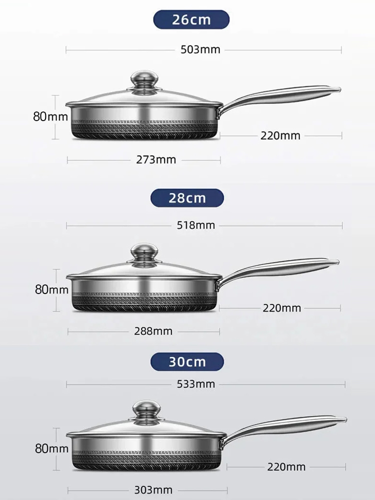 不鏽鋼煎鍋煎雞蛋牛排鍋