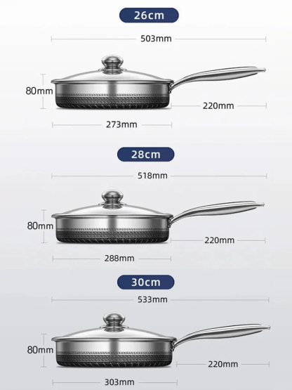 不鏽鋼煎鍋煎雞蛋牛排鍋