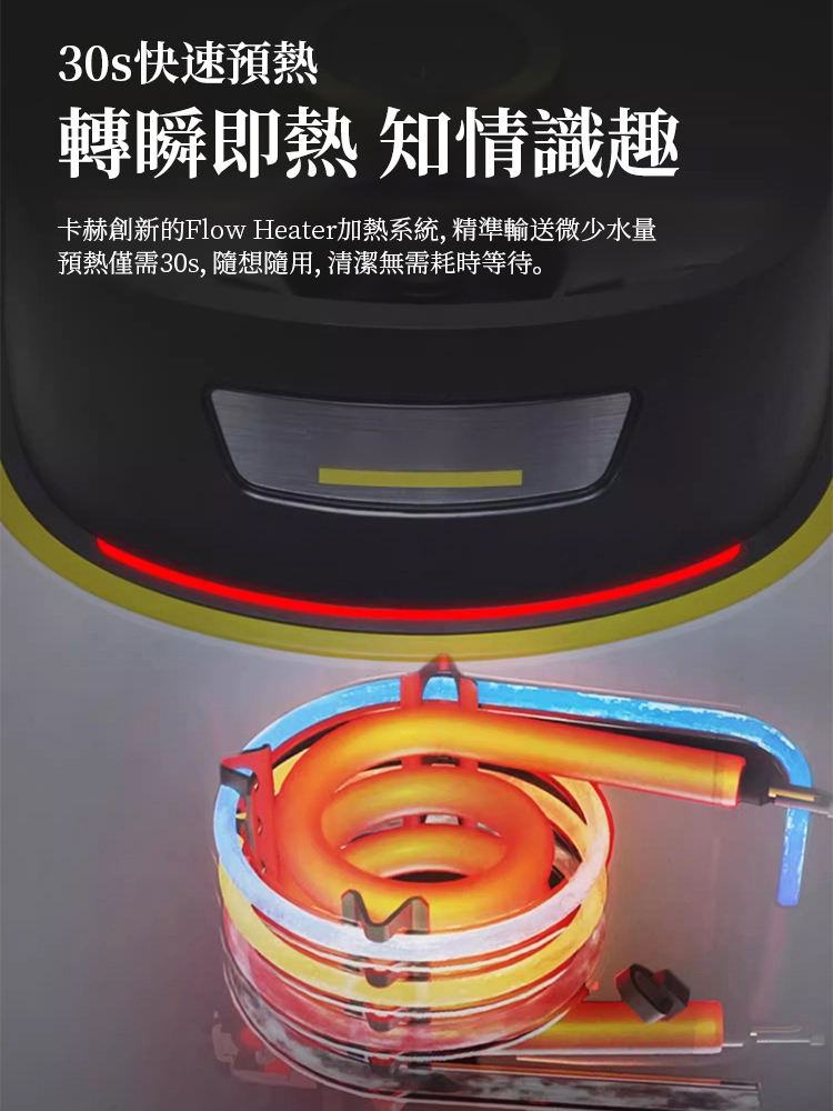 3秒去污蒸氣清潔機
