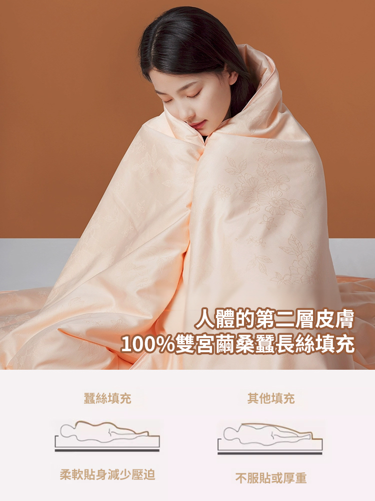 雙宮繭桑蠶絲100%長絲春秋被
