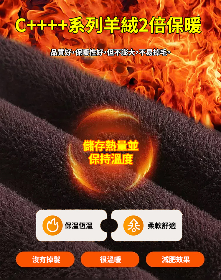 【顯瘦保暖】時尚收腰羊絨風衣