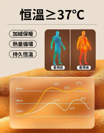 綿羊毛男士寬鬆直筒褲