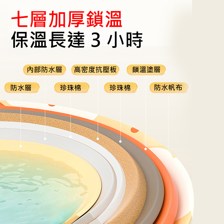 【3小時長效鎖溫】加厚折疊泡澡桶