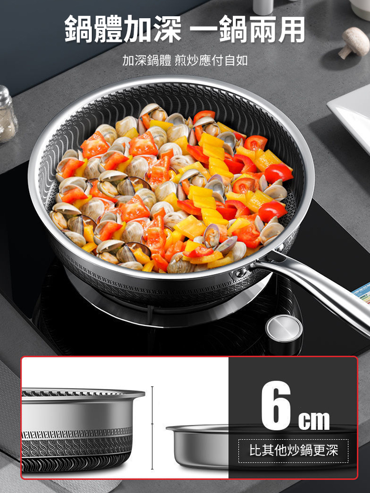 不鏽鋼煎鍋煎雞蛋牛排鍋