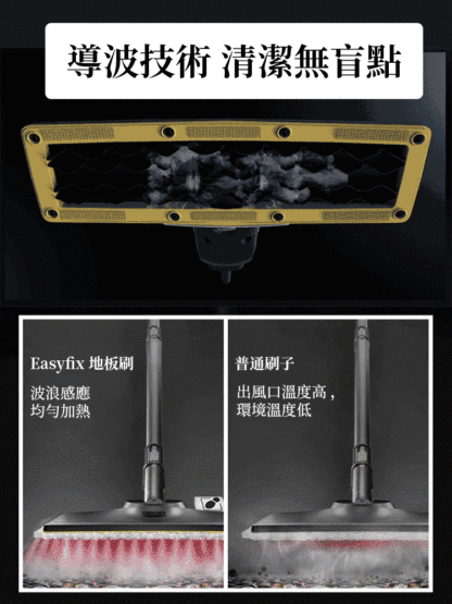 3秒去污蒸氣清潔機