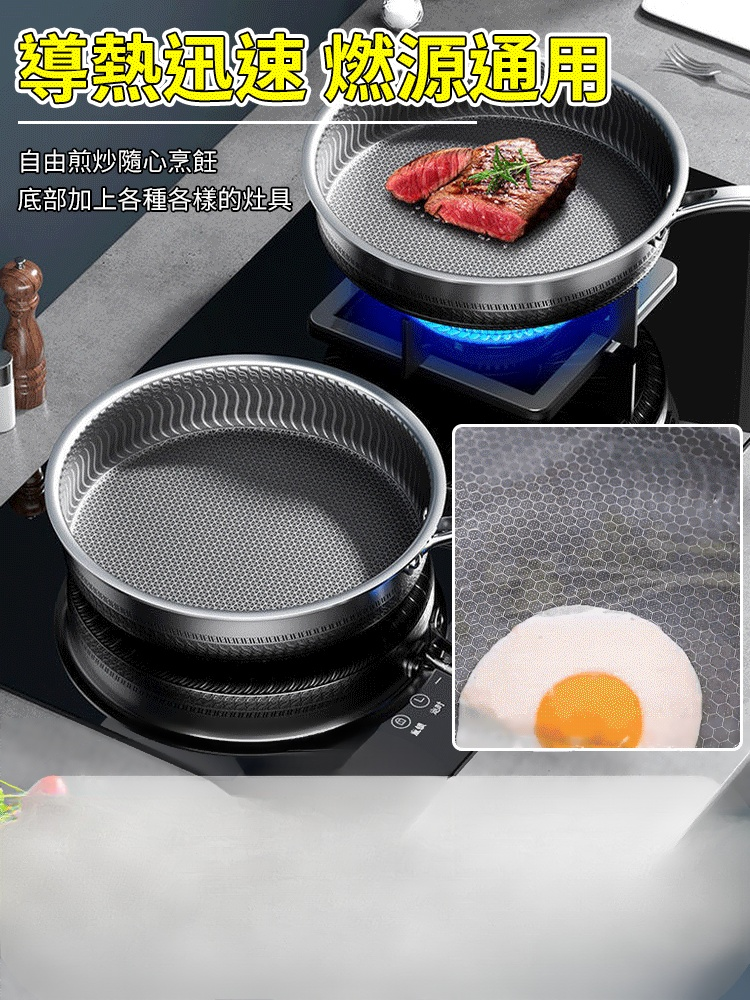 不鏽鋼煎鍋煎雞蛋牛排鍋