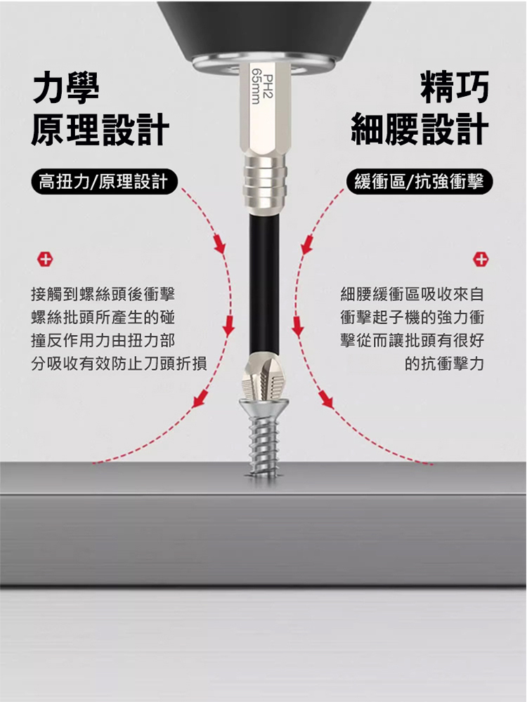 防滑螺紋強磁批頭套裝