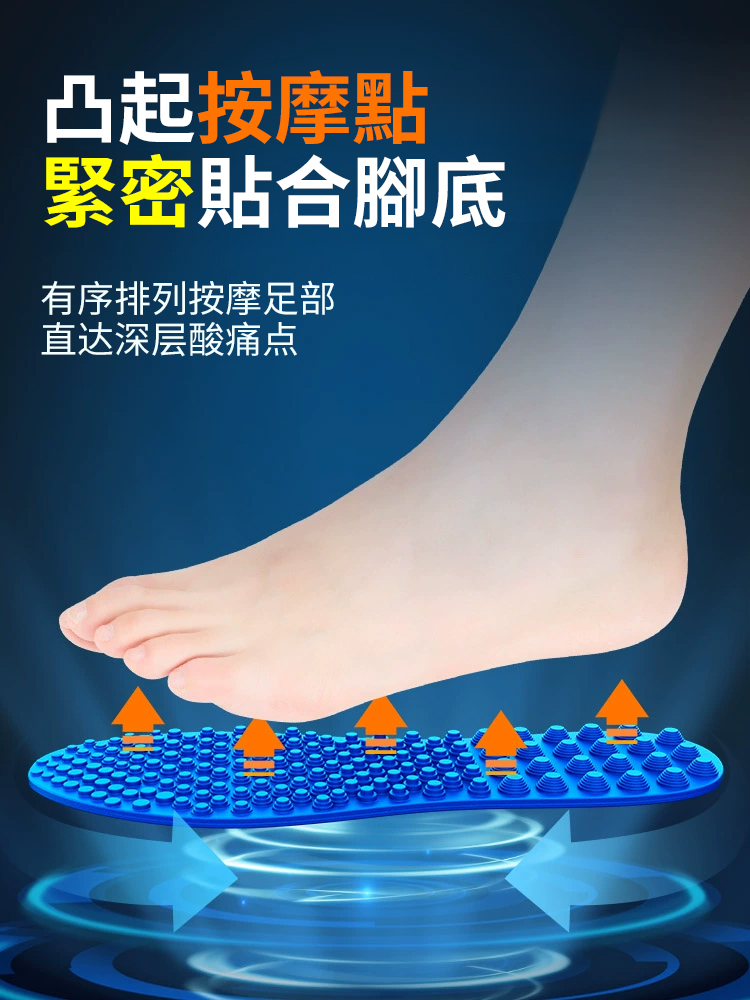 【越走越年輕】活血通絡按摩鞋墊