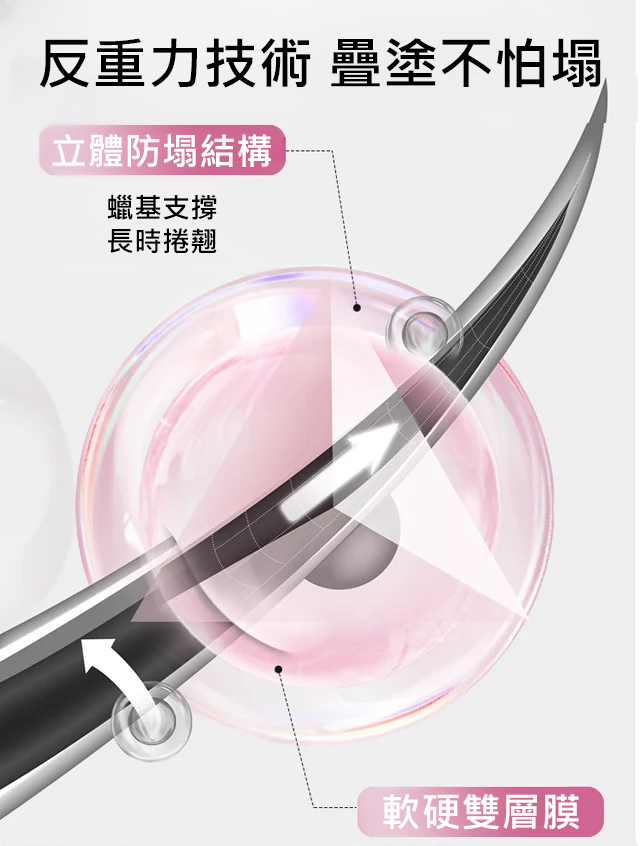 VIPABC新款槓鈴雙頭睫毛膏防水纖長捲翹不暈染濃密自然