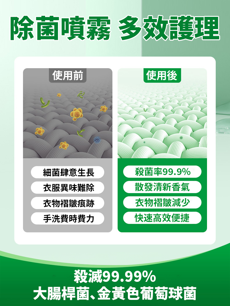 【五星級家政推薦】衣物除皺祛味噴霧