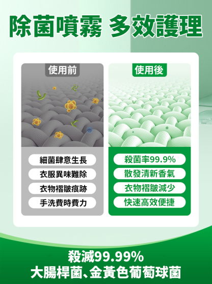 【五星級家政推薦】衣物除皺祛味噴霧