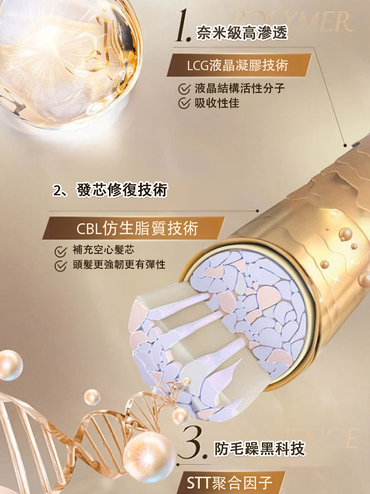 【燙染救星】水凝臻護燕窩髮膜