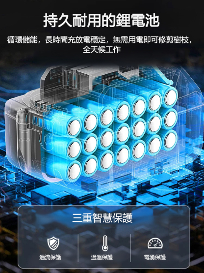 【一人秒除15畝】鋰電池割草機，一看就會用全銅馬達除草機