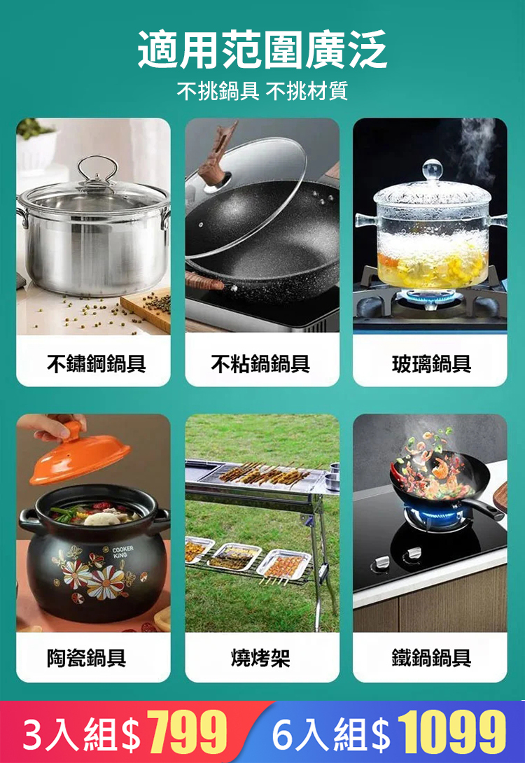 【深層去垢 不傷廚具】啫喱鍋底除黑劑