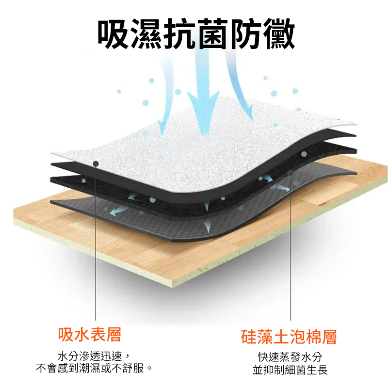 3D卡通風硅藻泥地墊