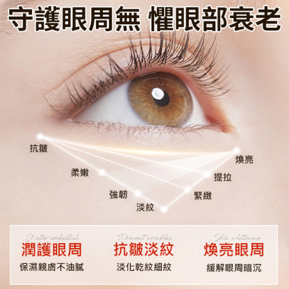 【回到20歲】抗皺緊緻眼部精華油