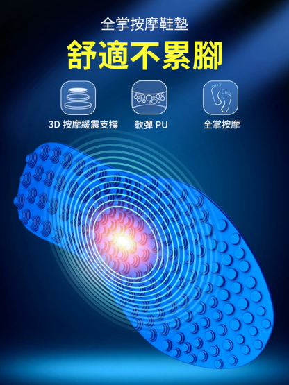 【越走越年輕】活血通絡按摩鞋墊