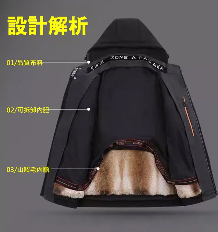 【零下30度抗寒】男士皮草派克服