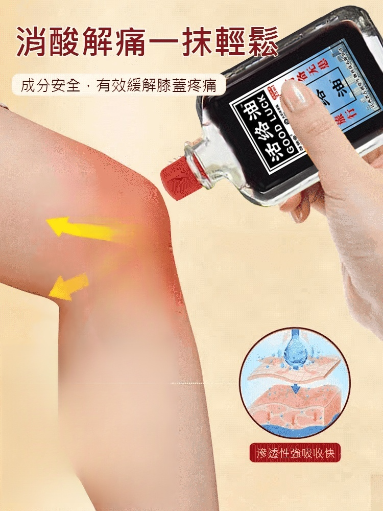 通絡止痛活絡油